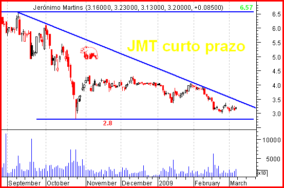 JMT20090311.gif
